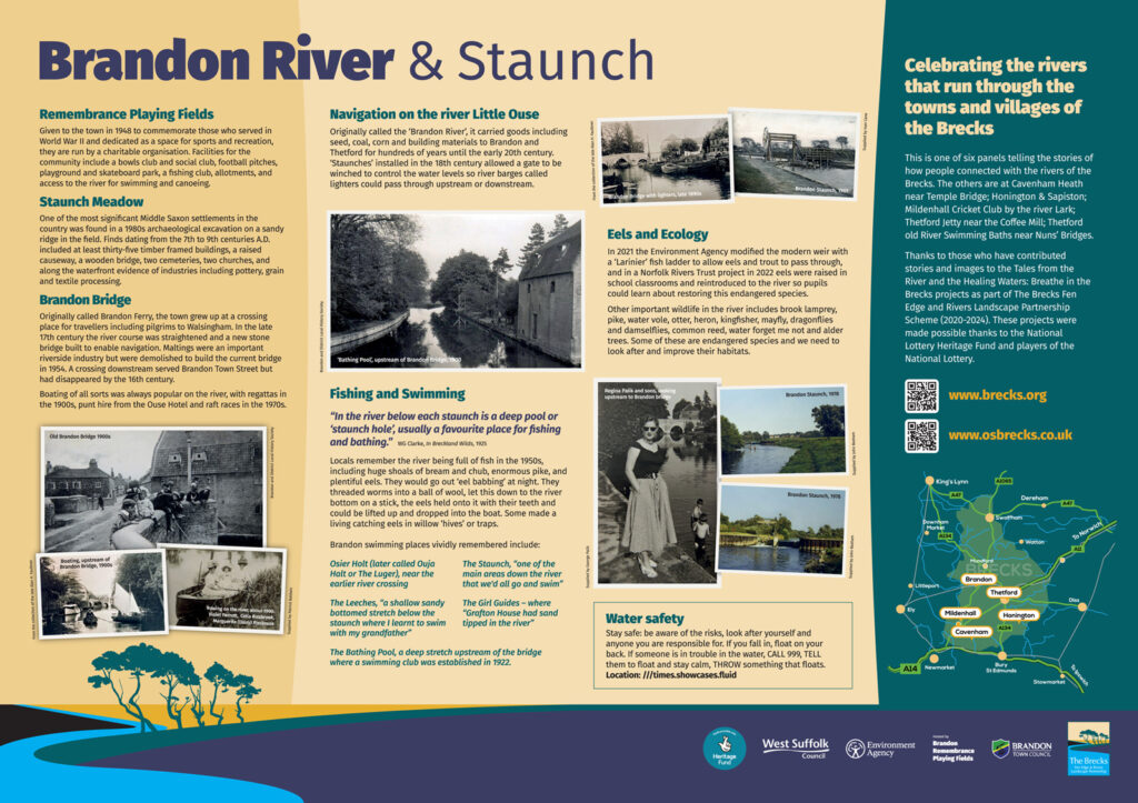 Display panel at Brandon Staunch