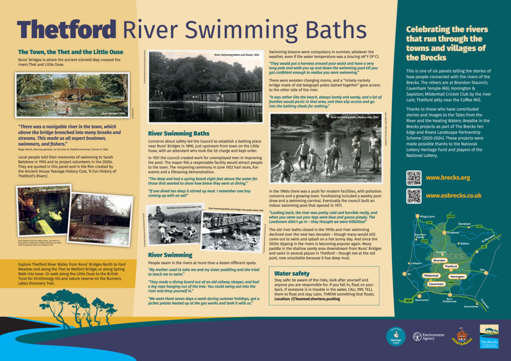 Display panel at Thetford River Swimming Baths