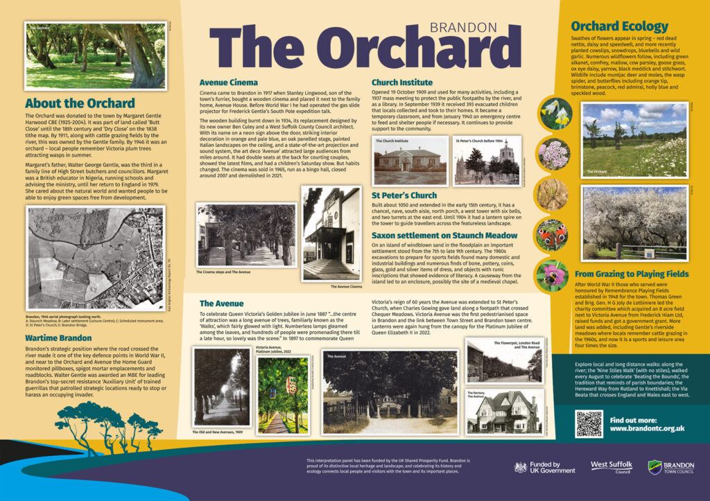 The Orchard display panel